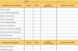 formation comptabilite gestion